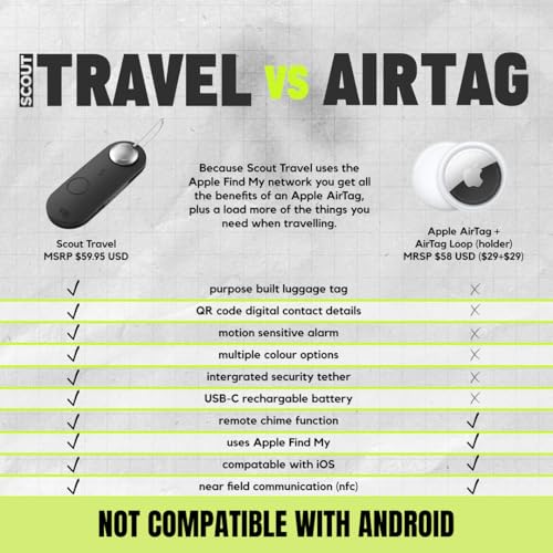 Scout Smart Luggage Tag (Green)
