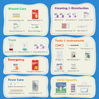 Small First Aid Kit for Kids and Adults (Blue)