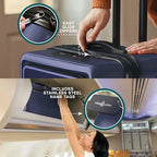 3 Piece Luggage Sets (3 Piece Set (20"/24") / Navy)