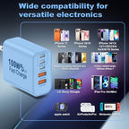 USB C Charger Block (2packs 100W / Blue)