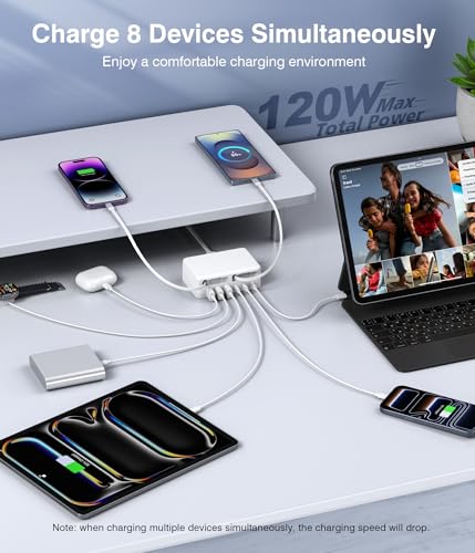 2026 Latest USB C Charger Block (B-White)