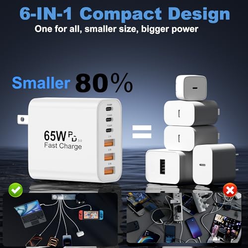 USB C Charging Blocks (2packs 65W / White)