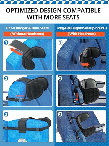 Travel Pillow with Chin Strap for Different Seats (Mottled Blue)