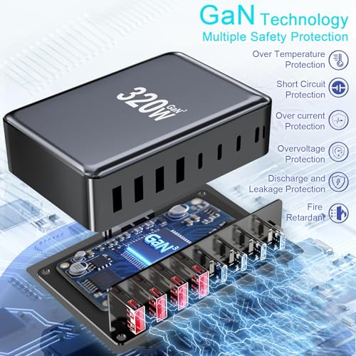 320W USB C Charger Block (Black-320W)