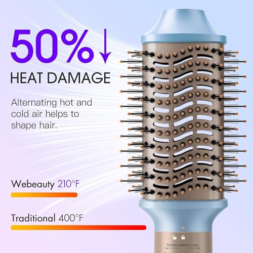 Hot Air Styler (Blue)