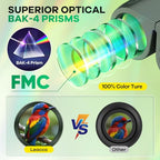 10x25 Binoculars (Military Green)
