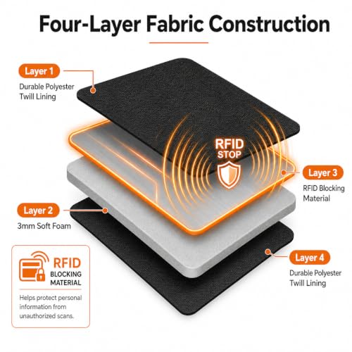 Family Passport Holder for Travel (Dark black)
