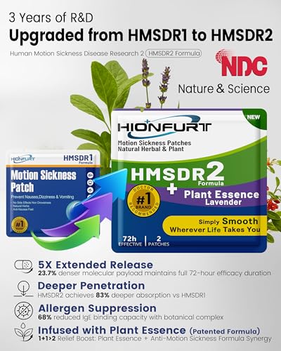 HMSDR2 32ct Motion Sickness Patches with Lavender Plant Essence