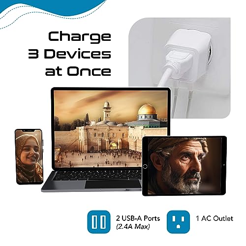 Israel Palestine Travel Adapter Plug with Dual USB (Snow white)