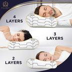 4 Layer Queen (Extra Queen- 24 x 14 x 6.5" (2-Pack))