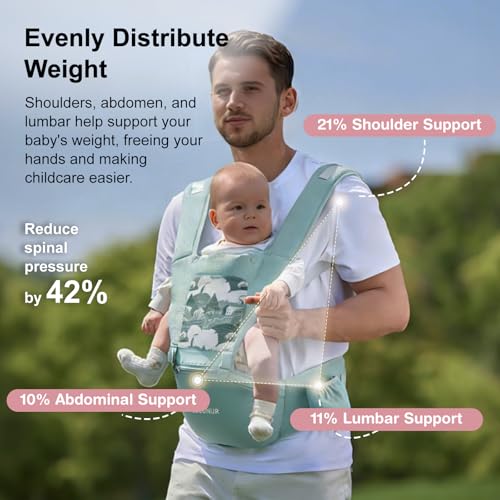 Baby Carrier SEEDNUR Baby Carrier with Hip Seat (Green)