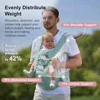 Baby Carrier SEEDNUR Baby Carrier with Hip Seat (Green)