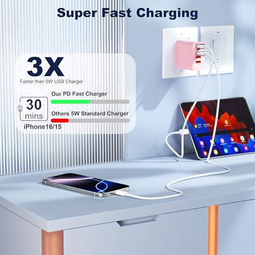 60W USB C Charger Block (Pink)
