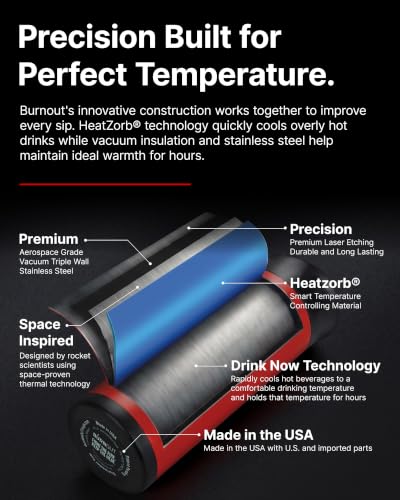 BURNOUT Temperature (Black)