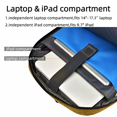 17 Inch Laptop Backpack for Travel Water Resistant College Backpack for Women Laptop Bag with USB Charging Port Work Backpack (Yellow / 17 Inch)