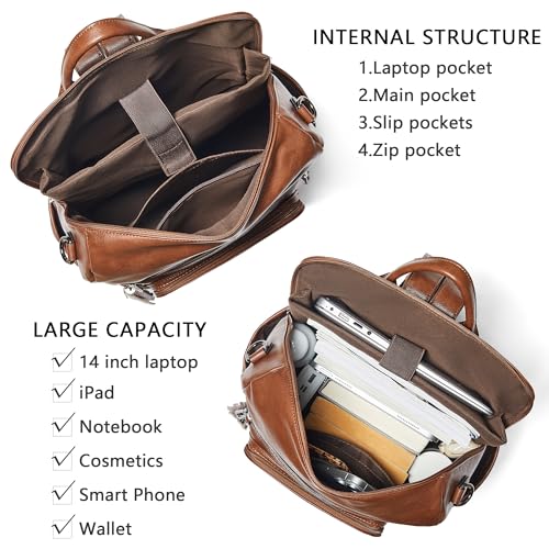 Vegan Leather Laptop Backpack for Women 15.6 inch Work Backpack Fashion Travel Backpack Purse for Business College (Brown01)