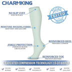 Compression Socks for Women & Men Circulation (Small-Medium / 34 Dark Green/Green/Green)