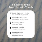 Original Towel (Breezy Palms Olive)