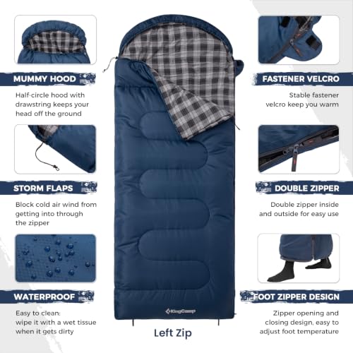 Sleeping Bag for Adults (AZURE / Left Zip)