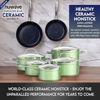 Healthy Duralon Blue Ceramic Nonstick Cookware Set (Metallic Pistachio Green / 12pc Set)