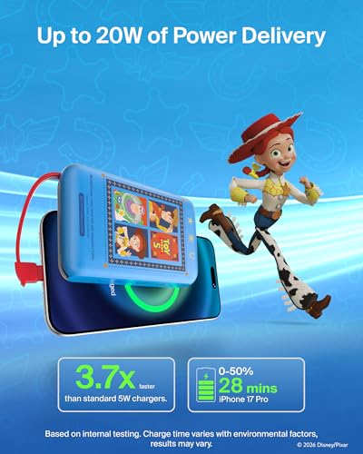 Disney Toy Story 5 10000mAh 20W USB C Power Bank (Toy Story / 10K mAh)