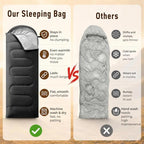 Sleeping Bag for Adults (Dark Grey / 87"x32.7")