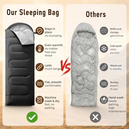 Sleeping Bag for Adults (Dark Grey / 87"x32.7")