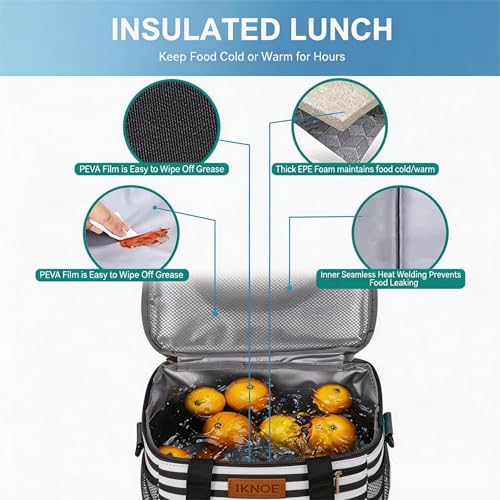 Insulated Lunch Bag (Stripe / Medium)