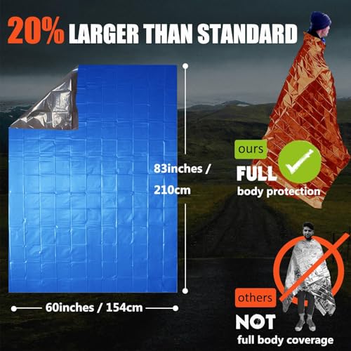 Emergency Blanket 4 Pack (Blue - 4 Pack)