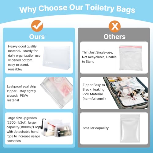 10 Pack TSA Approved Toiletry Bag (10 pack)