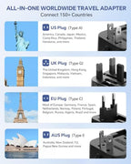 Universal Travel Adapter Fast Charge International Power Plug Adapter 4 USB (Matte Black)