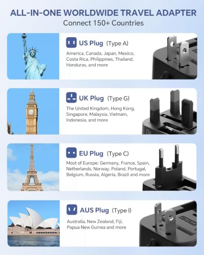 Universal Travel Adapter Fast Charge International Power Plug Adapter 4 USB (Matte Black)