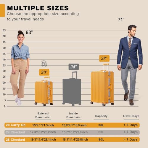 Luggage Sets 2 Piece Aluminum Frame Carry On and Checked Suitcase PC ABS Hard Shell TSA Lock No Zipper (Orange / 2 Set(upgraded Tsa Lock))