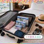 Travel Toiletry Bag Set of 3 (Aqua)