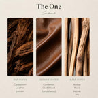 The One Diffuser Oil (4.06 Fl Oz (Pack of 1))