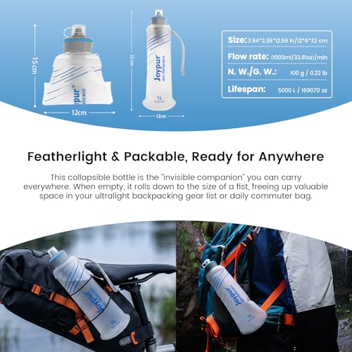 Collapsible Water Filter Bottle with 0.01 Micron Filtration (White / 32 Ounces)