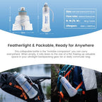 Collapsible Water Filter Bottle with 0.01 Micron Filtration (White / 32 Ounces)