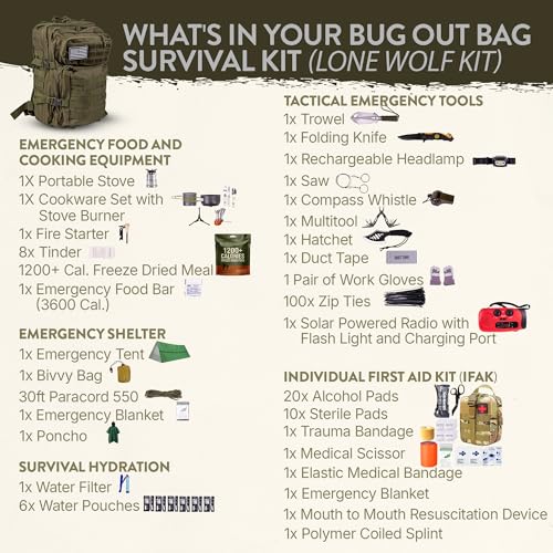 Bug Out Bag Backpack Survival Kit (1 Person - (Lone Wolf))