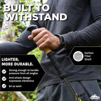 Trekking Poles (Green / Carbon Fiber Cork Grip)