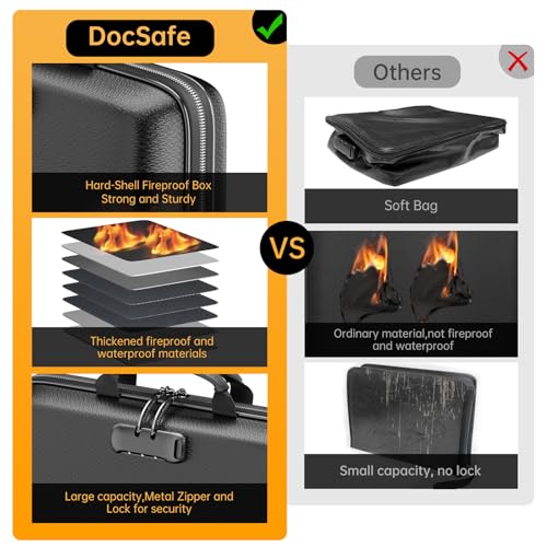 Fireproof File Organizer with Lock (15.5" x 11.5" x 3"(colorful) / Black)