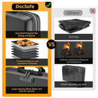 Fireproof File Organizer with Lock (15.5" x 11.5" x 3"(colorful) / Black)