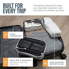 3 Piece Travel Toiletry Bag Set (White Ripstop)
