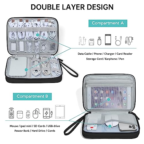 Electronics Organizer Travel (Black)