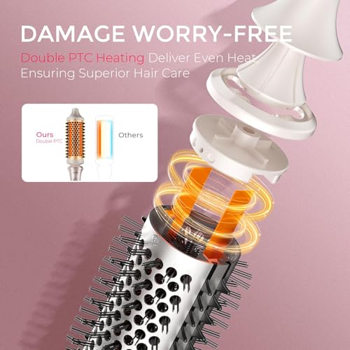 Thermal Brush Curling Brush (1.7 Inch / Gold)