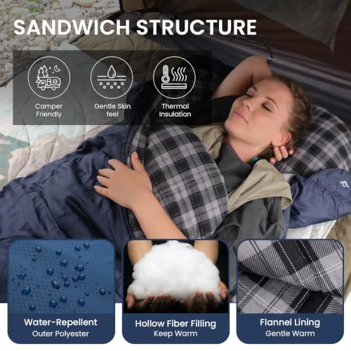 Sleeping Bag for Adults (AZURE / Left Zip)