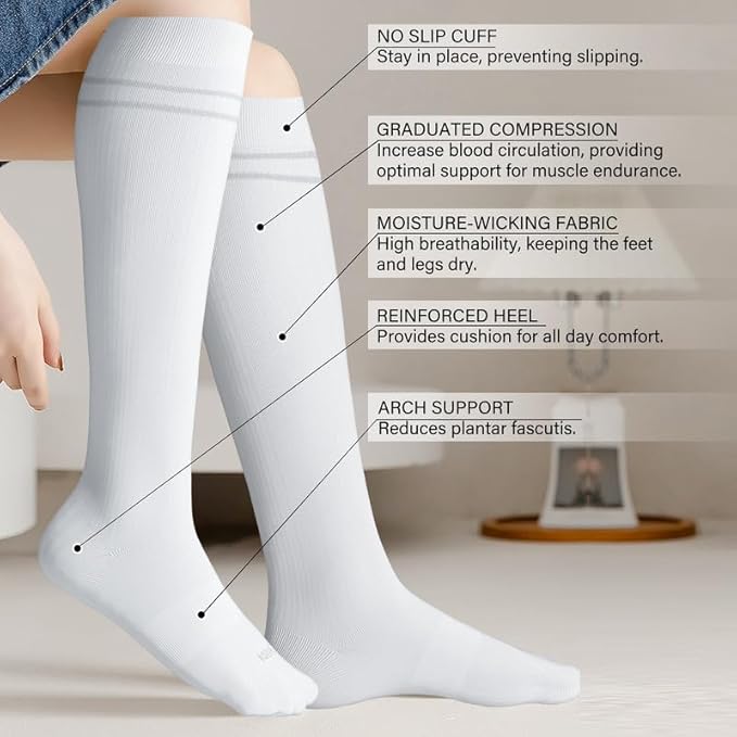LEVSOX Compression Socks for Pregnant Women 20-30 mmHg Knee High Cute Funny - Image 2