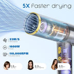 Ionic Hair Dryer with Diffuser (Black&yellow)