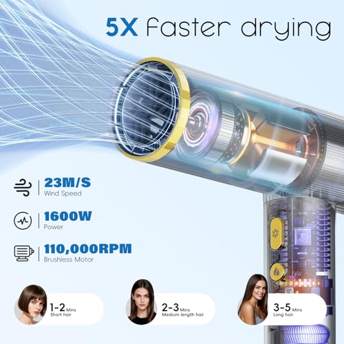 Ionic Hair Dryer with Diffuser (Black&yellow)