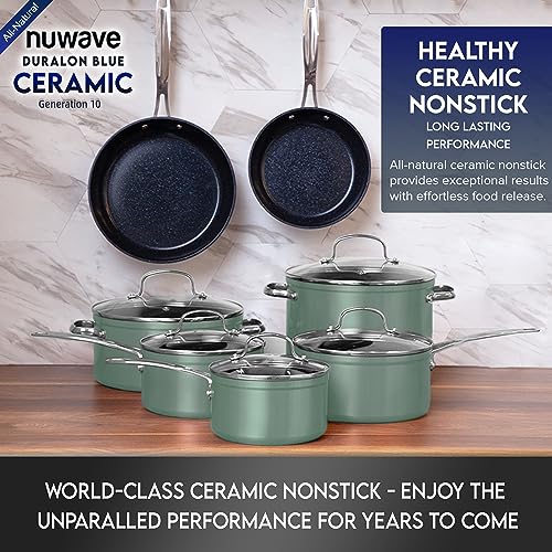 Healthy Duralon Blue Ceramic Nonstick Cookware Set (12pc Rosemary Green / 12pc Set)