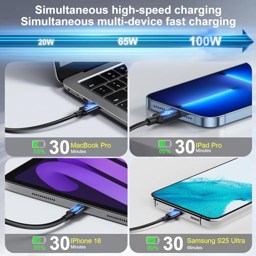 320W USB C Fast Charger Block (320W / Black)